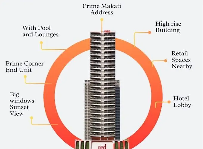Prime End Sunset View Unit In Makati Apartment